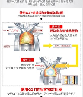 G17 巴斯夫原液 燃油宝/汽油添加剂