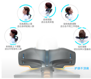 保友办公家具 保友 办公家具 Pofit 2代 智能人体工学椅