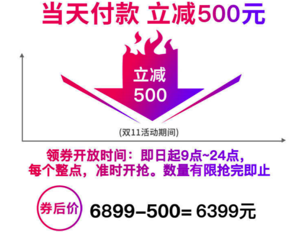 历史低价:Apple 苹果 iPhone X 智能手机 64GB