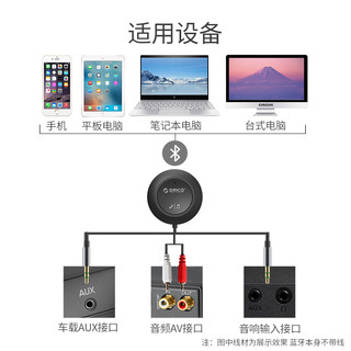 ORICO 奥睿科 BCR02 音箱 (黑色)