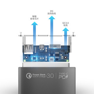 JDB 劲电宝 20000mAh QC3.0 PD 移动电源