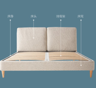 8H JMR Cosy简约北欧布艺软床 1500mm*2000mm 巴黎灰