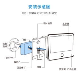 Eques 移康 T1 智能天猫精灵定制WIFI电子猫眼