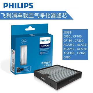 PHILIPS 飞利浦 车载空气净化器滤网 GSF-120