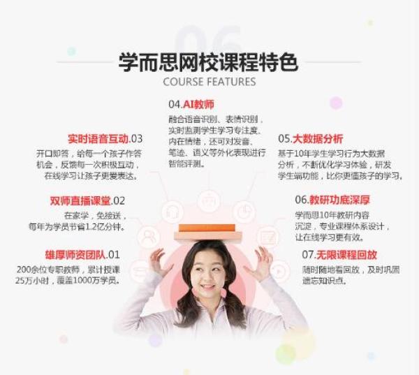 值友专享:学而思网校【2019-寒】少儿编程直播