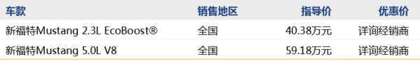 购车必看：福特 MUSTANG 线上专享优惠