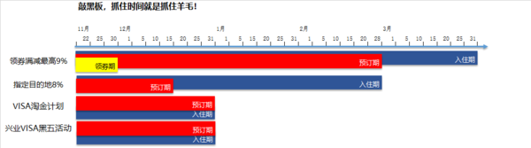 值友专享：agoda黑五活动强势来袭，预定国内外酒店