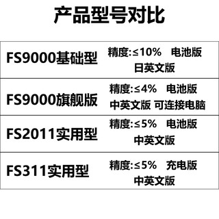 owon FS311 核辐射检测仪