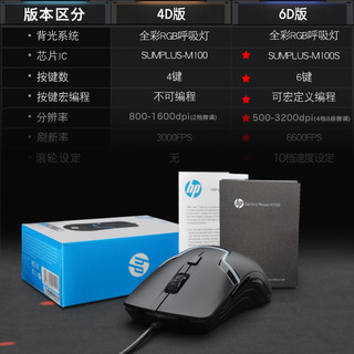 HP 惠普 有线鼠标