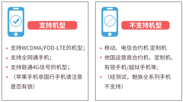 日本电话卡 4G高速上网，不限流量（ Docomo达摩/Softbank软银可选） 