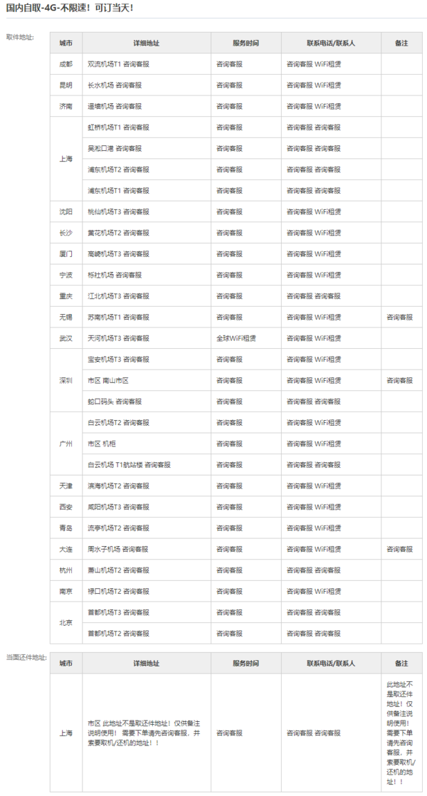 台湾移动随身WIFI租赁 4G不限流量不限速