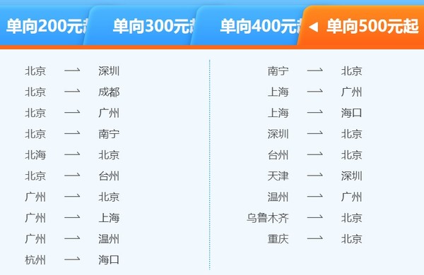 国航双12大促  送龙腾贵宾室和机场泊车券