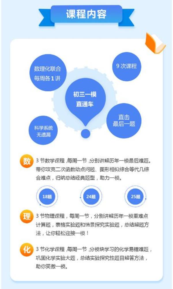 学而思网校 上海一模直通车 直播课