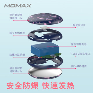 MOMAX 摩米士 IW1 移动电源 (Type-C输入、3600mAh、英伦风、冰淇淋)