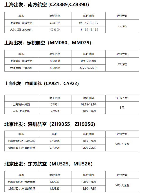 北京/上海-日本大阪5-6天自由行（宿樱悦心斋桥公寓连住）