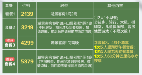 酒店特惠、双12预售：俯瞰湖景，坐拥竹海！阿丽拉·安吉酒店2晚度假套餐（超长有效期+不约可退）