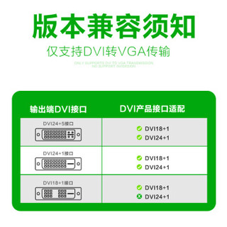 FENGSHUREN 枫树人 39202874524 DVI24+1转VGA线 (2米)