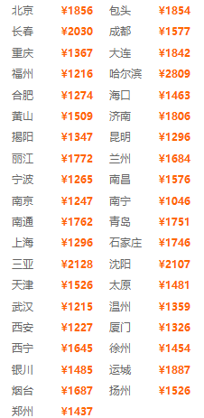 自由行：首尾住桂林市区+2晚宿阳朔！全国多地-桂林+阳朔6天5晚