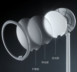 Yeelight 智能护眼台灯 Prime