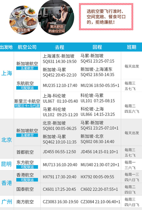 全国57城-马尔代夫库达班多士岛6天4晚自由行