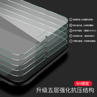 NOHON 诺希 iPhone 多机型钢化膜 iphone XS/X