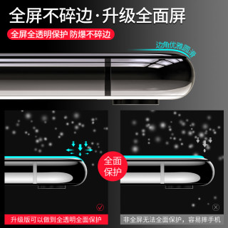MOSBO iPhone 钢化膜