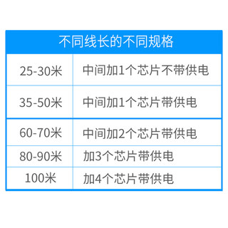 saikang 赛康 HDMI 视频连接线