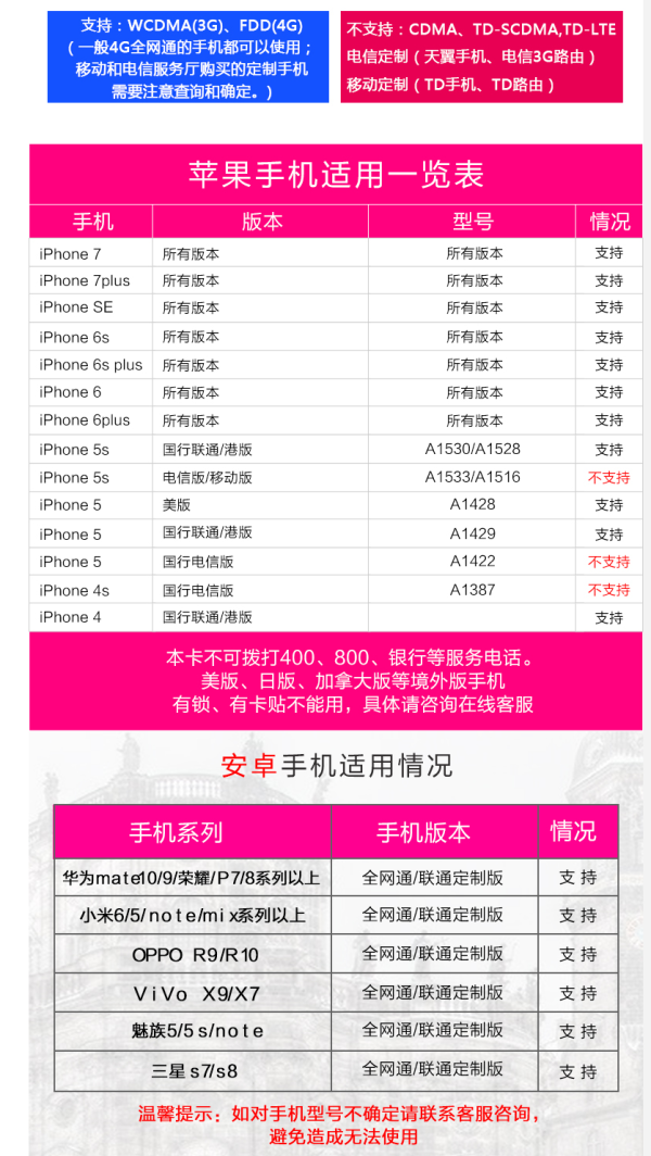 印度尼西亚 Ooredoo手机电话卡 4G高速上网 印尼全境可用
