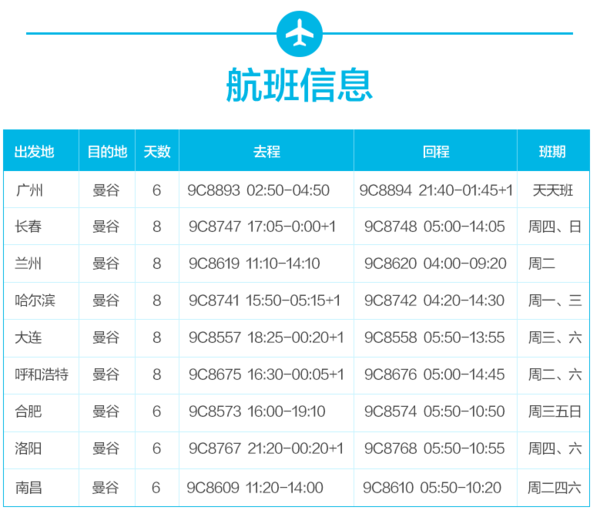 全国多地-泰国曼谷6-8天自由行（含第一晚酒店住宿）