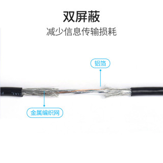 VENTION 威迅 VAS-A16 USB2.0打印线