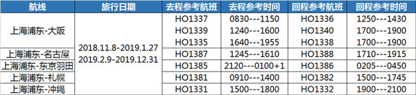 吉祥航空直飞！上海-大阪/名古屋/东京/札幌/冲绳 公务舱3次往返含税套票