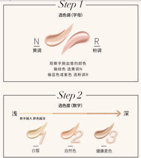 L'OREAL PARIS 巴黎欧莱雅 红胖子气垫bb霜 N1