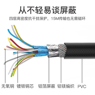 VENTION 威迅 VAA-B05 HDMI视频线