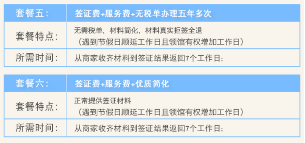 上海送簽 日本簽證 可選單次/三年多次（贈Wifi）