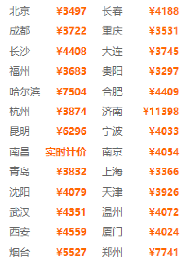 全国多地-日本冲绳5天4晚 (2晚市区+2晚海滩酒店)