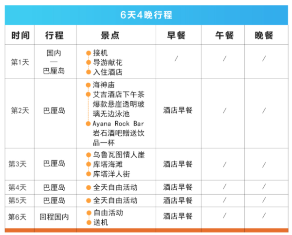 悬崖无边泳池下午茶！香港/广州/上海/北京-印尼巴厘岛5-7天跟团游