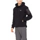  ARC'TERYX 始祖鸟 Gamma MX hoody 男款防风软壳夹克　