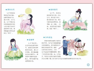 《这就是中国传统节日》（上下2册）