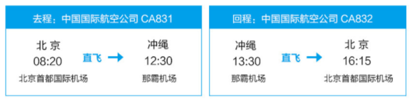 国航直飞，1天自由活动！北京-日本冲绳4天半自助游（市区/海边酒店连住）