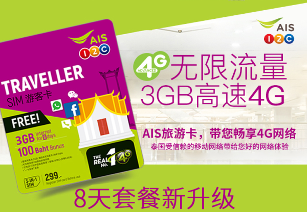 泰国Truemove/AIS/Happy6-8天电话卡(4G网络,无限流量)