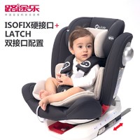 移动端：lutule 路途乐 路路熊 AIR S+ 儿童安全座椅 0-12岁 Isofix接口
