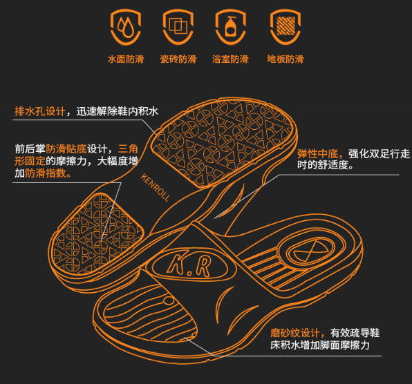  Kenroll 科柔 防滑拖鞋 