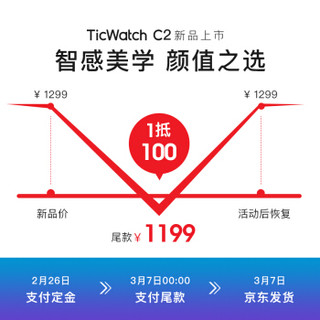 出门问问 TicWatch C2 智能手表 玫瑰金