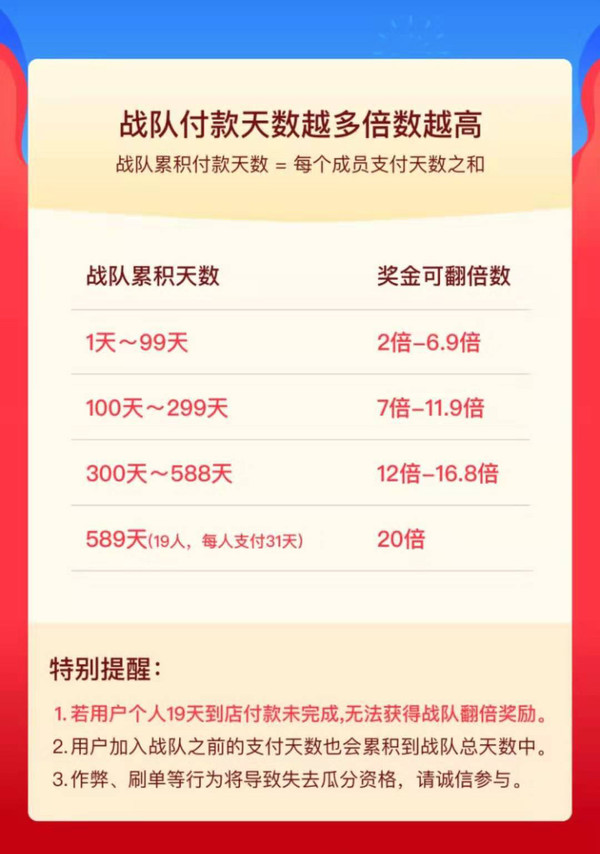 支付宝  3月支付宝/花呗到店付