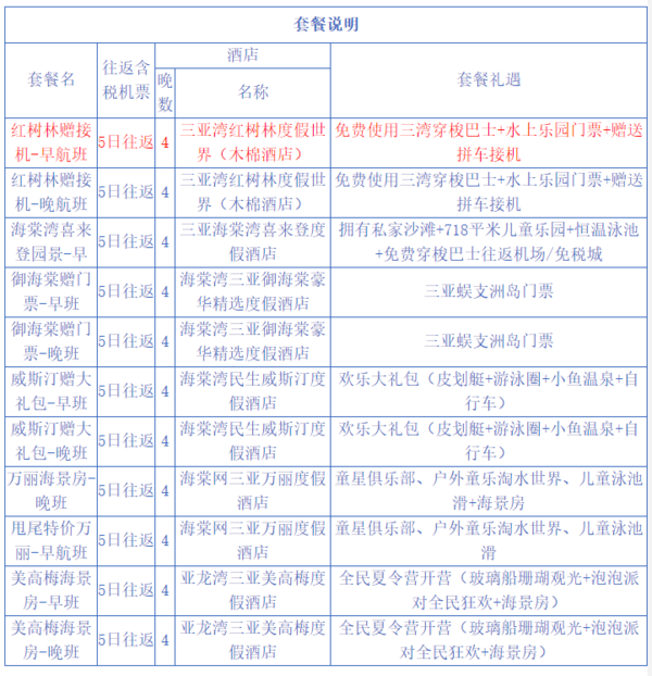 可选清明五一！ 上海-三亚5天4晚（晚去晚回，4晚宿海棠湾希尔顿逸林酒店）