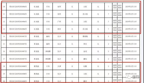 日本再增40+航线，全国多城可直飞！