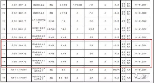 日本再增40+航线，全国多城可直飞！