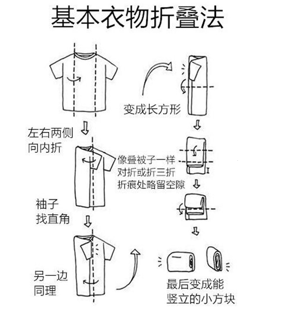 房子是租的，但生活不是