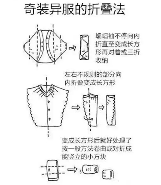 房子是租的，但生活不是