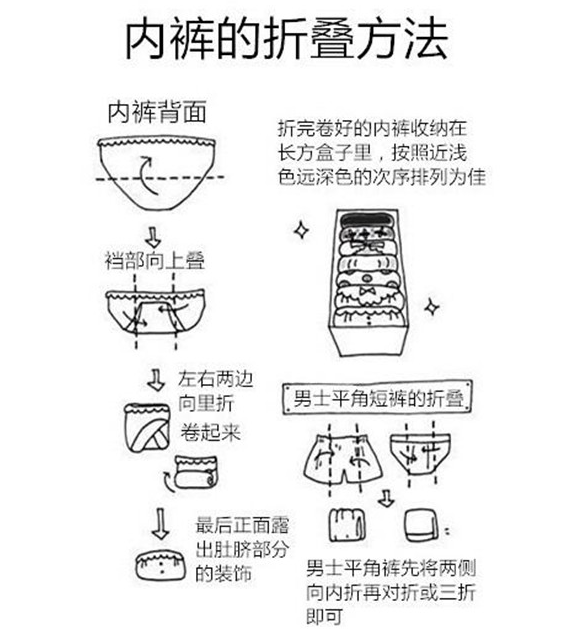 房子是租的，但生活不是